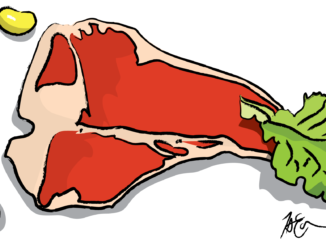 food_footprint